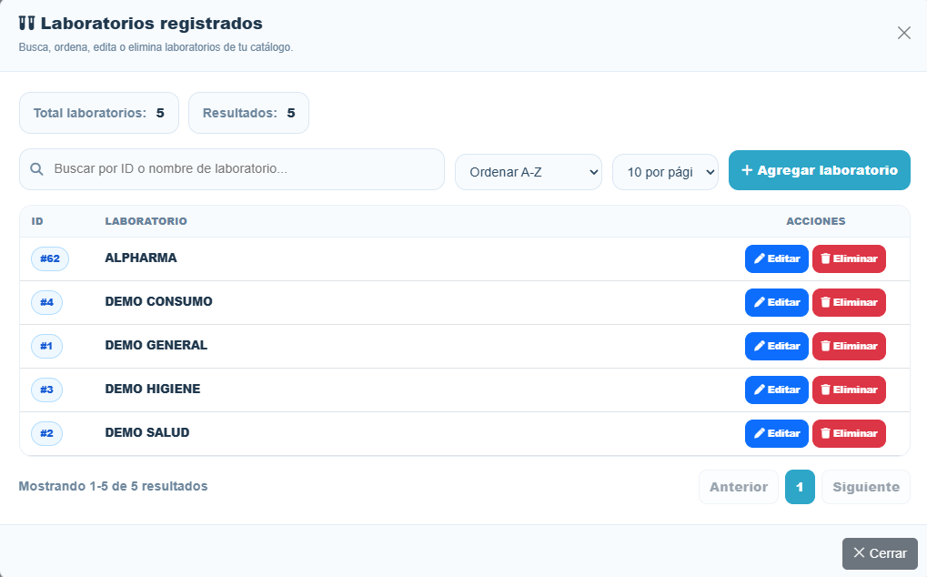 Pantalla de laboratorios registrados en Nimbus